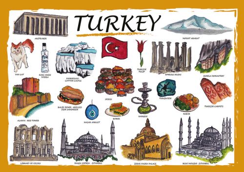 Countries of the World: Turkey