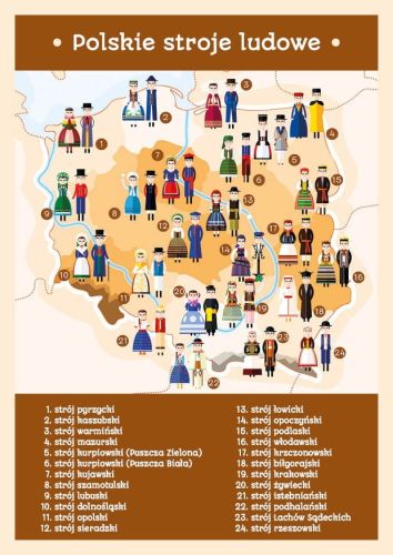 Polskie stroje ludowe