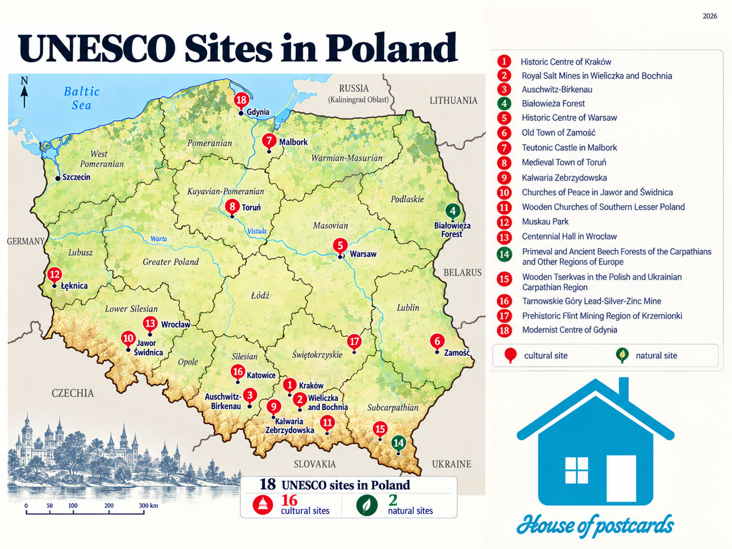 15 UNESCO
